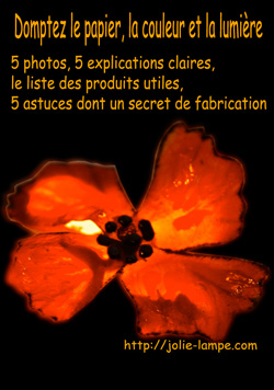 Fiche créative 3 domptez la lumière