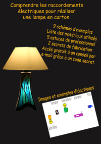 Fiche créative 7 montage électrique d'une lampe en carton